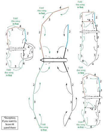Diagram of Large Rawhide Portable Corral