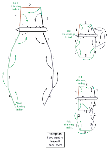 Diagram of Standard Portable Corral